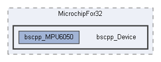 D:/gitt/MicrochipFor32/bscpp_Device