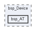 D:/gitt/MicrochipFor32/bsp_Device/bsp_AT