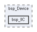 D:/gitt/MicrochipFor32/bsp_Device/bsp_IIC