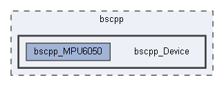 D:/bsp/Microchip32/bscpp/bscpp_Device